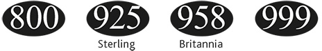 Silver hallmark standards - Victoria James hallmarking