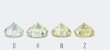 Diamond colour